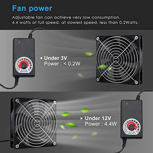 Wathai 120mm x 25mm AC Powered Computer Fan with AC Plug 110V 120V 220V 240V Variable Speed Controller 3V to 12V, for Biltong Box Greenhouse Receiver Amplifier Xbox DVR PlayStation Component Cooling - Image 3