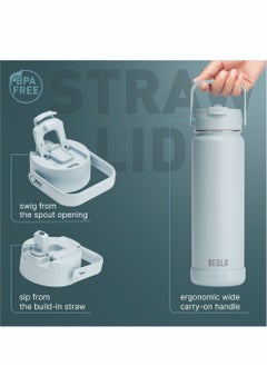 BEOLA 750ml Water Bottle 18/8 Stainless Steel 304 Double Wall Insulated Thermos Bottle with Straw Lid and wide mouth, 2 lids included, Hot Cold Liquids Sports Bottle, 24oz (Ice Blue)  - Image 3