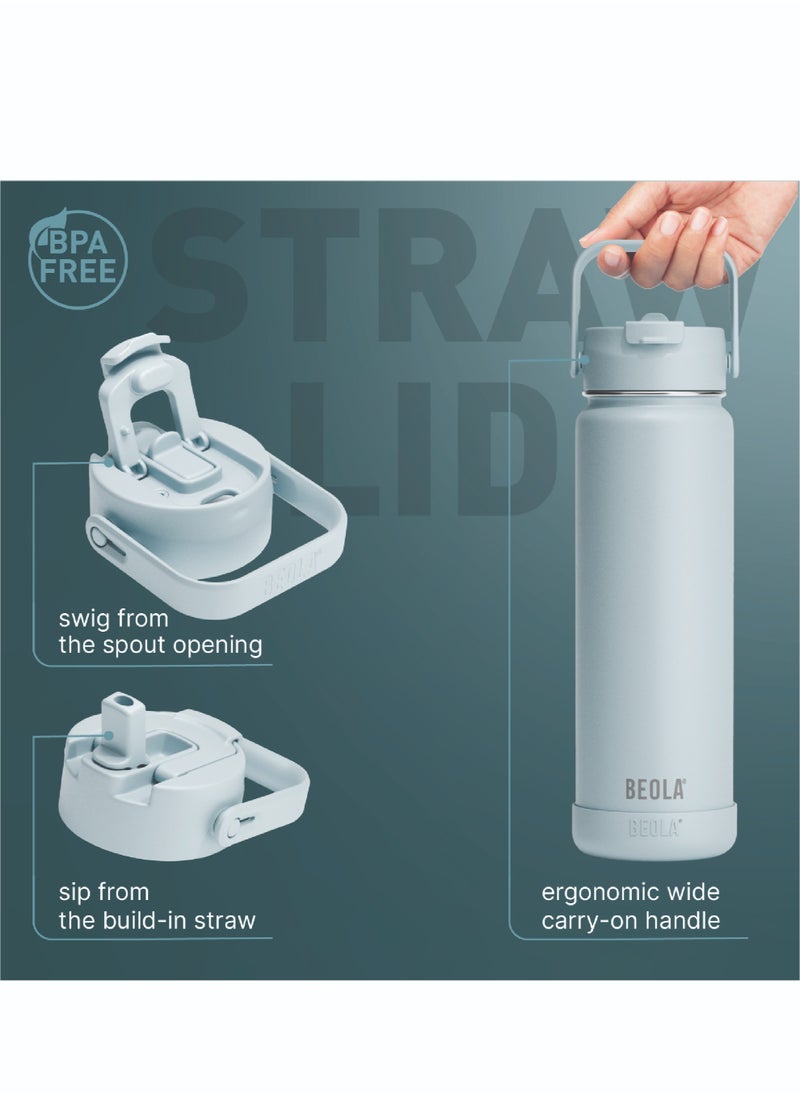 BEOLA - 750ml Water Bottle 18/8 Stainless Steel 304 Double Wall Insulated Thermos Bottle with Straw Lid and wide mouth, 2 lids included, Hot Cold Liquids Sports Bottle, 24oz (Ice Blue) - Image 1