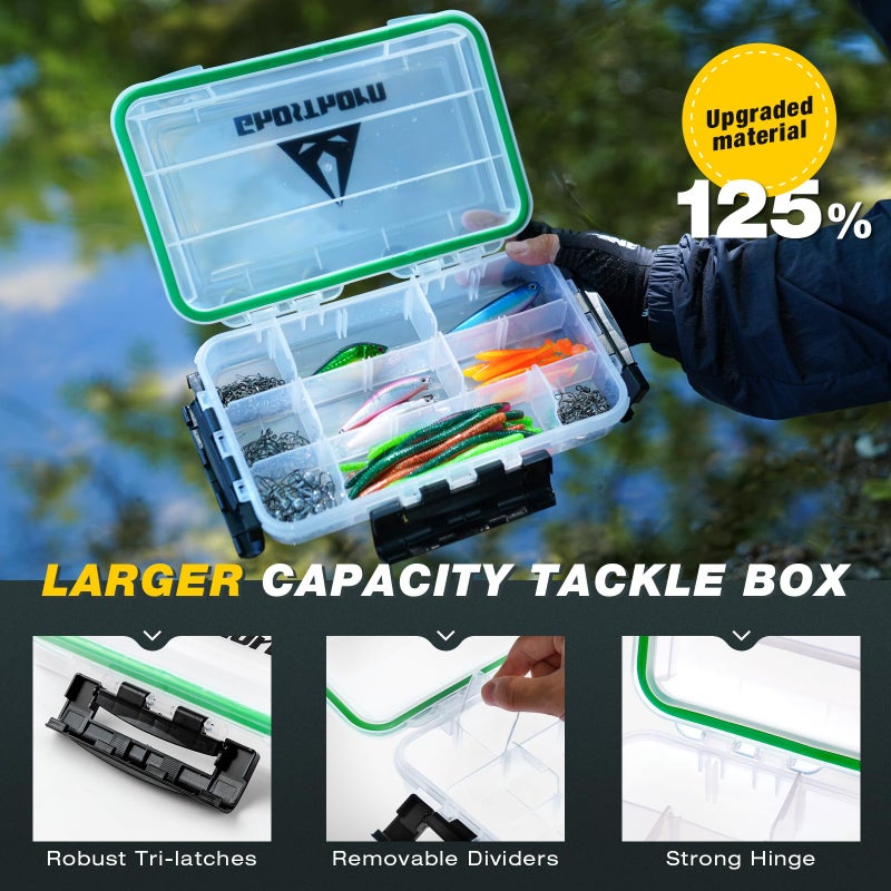 Ghosthorn Fishing Backpack with Tackle Boxes, Fish Pliers, Fish Lip Gripper, Lures, Waterproof Tackle Bag with Rod Holder, Fishing Gear Sling Bag Gift For Men Women Anglers (Khaki) - Image 3