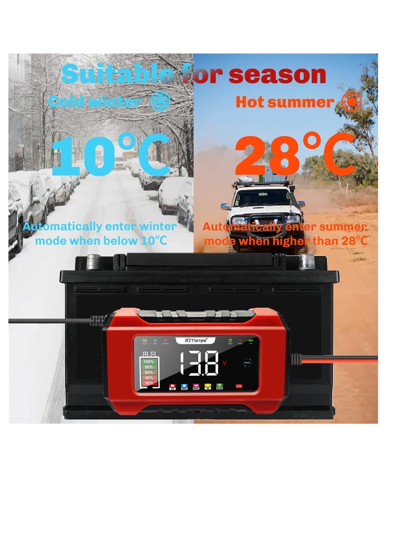 Car Battery Charger, 12V 6A Smart Battery Trickle Charger Automotive, Battery Maintainer Trickle Charger, and Battery Desulfator with Temperature Compensation, for Car Truck Motorcycle Marine - Image 3