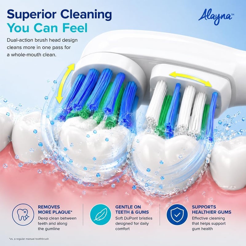 ألابينا رؤوس فرشاة ألاينا البديلة المتوافقة مع OralB Braun - أفضل تنظيف مزدوج، عبوة من 4 رؤوس فرشاة أسنان كهربائية بديلة - لـ Oral B Pro، 1000، 8000، 9000، للبالغين، الأطفال، Vitality، Dual Plus! - Image 3