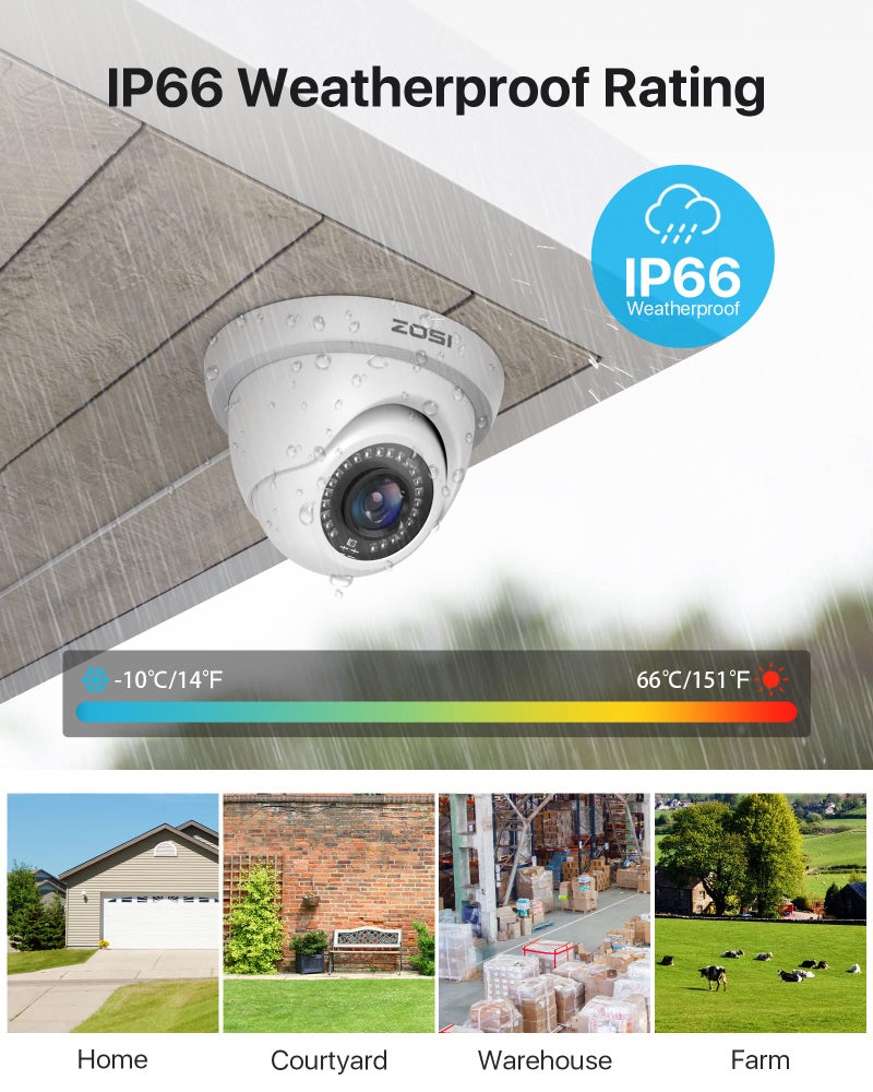 ZOSI 5MP 3K Lite 8 Channel H.265+ Home Security Camera System with AI Human Vehicle Detection, 8CH Surveillance DVR, 8 x 1080p Weatherproof CCTV Dome Camera Outdoor Indoor, 80ft Night Vision, 1TB HDD - Image 3