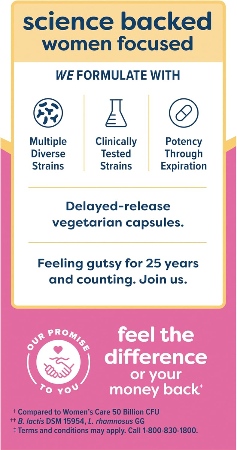 Renew Life Womens Probiotic Capsules Supports pH Balance for Women Vaginal Urinary Digestive and Immune Health L Rhamnosus GG Dairy Soy and GlutenFree 90 Billion CFU  30 Ct - Image 4