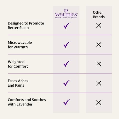 Warmies Microwavable French Lavender Scented Plush Llama - Image 5