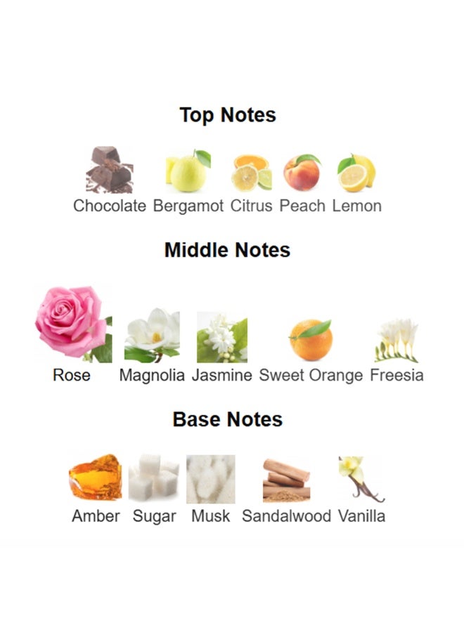 PARIS CORNER Rua Radiant Roses - Women EDP - 100ml - Image 4