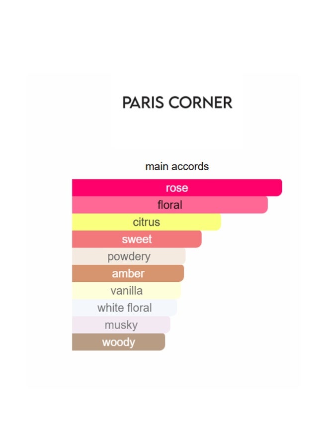 PARIS CORNER Rua Radiant Roses - Women EDP - 100ml - Image 5