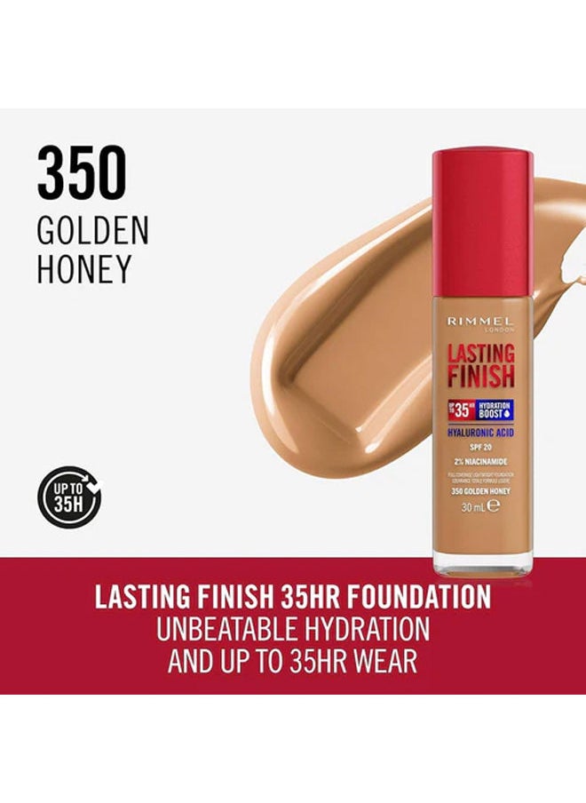 RIMMEL LONDON Lasting Finish Hydration Boost Foundation  - Image 2