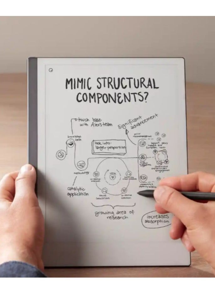 Remarkable - REMARKABLE 2 -The Next Generation Paper Tablet -Replace Your Notebooks And Printouts With The Only Tablet That Feels Like Paper. - Image 1