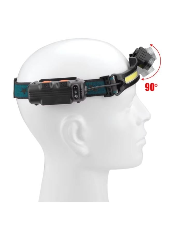 LED رئيس مصباح USB قابلة للشحن جديد الاستشعار كشافات مقاوم للماء 6 طرق المحمولة الشعلة مصباح يدوي W6782 - Image 2