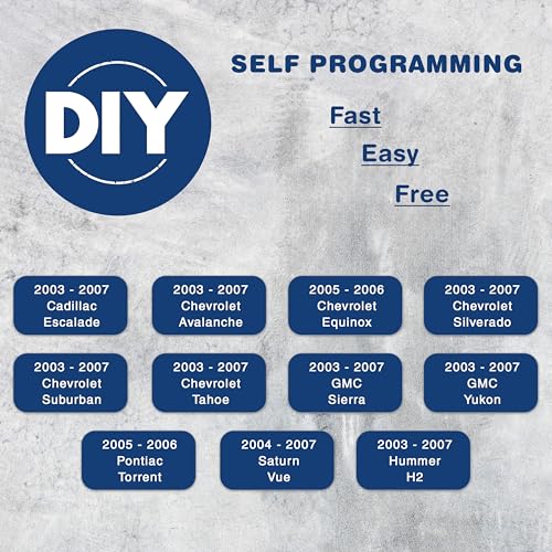 KeylessOption Key Fob Replacement for 2003 2004 2005 2006 2007 Chevrolet Chevy Silverado Suburban Tahoe GMC Sierra Yukon Cadillac Escalade Hummer H2 Keyless Remote, 3-Button LHJ011 Red - 2 Pack - Image 4