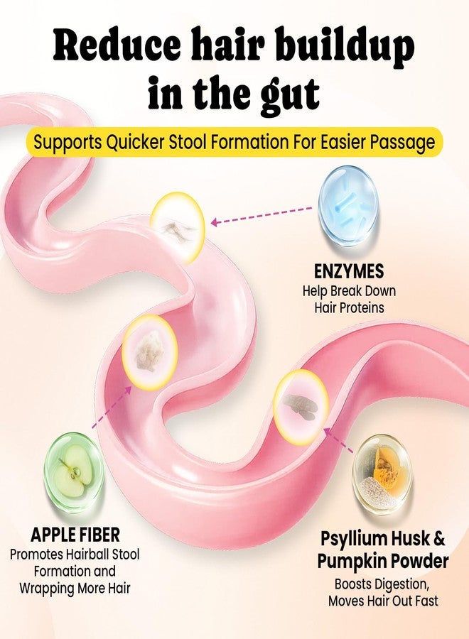 BuddyCheer Hairball Treatment for Cats-Natural Coconut & Fish Oils for Smooth Passage & Relief，Cat Hairball Remedy Treats with Fiber & Enzymes Support Skin & Coat，Gut & Digestion Health , Chicken(60-Day Supply) - Image 5