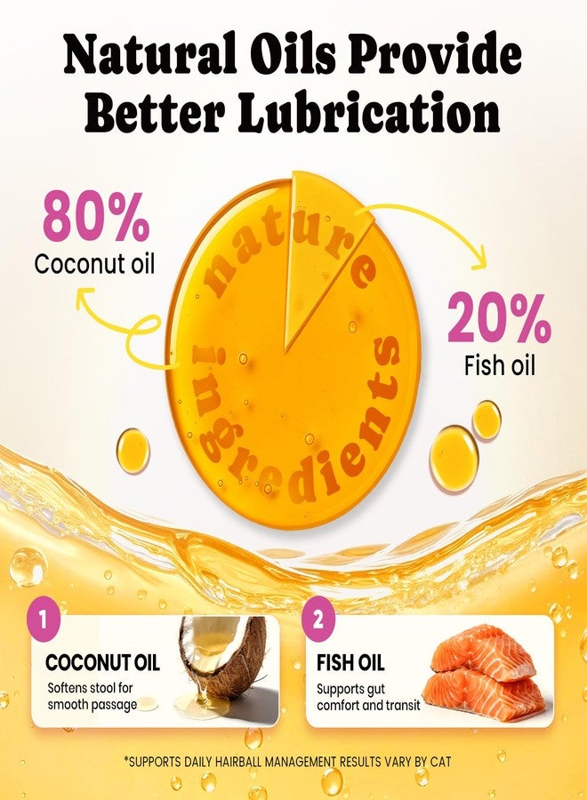 BuddyCheer Hairball Treatment for Cats-Natural Coconut & Fish Oils for Smooth Passage & Relief，Cat Hairball Remedy Treats with Fiber & Enzymes Support Skin & Coat，Gut & Digestion Health , Chicken(60-Day Supply) - Image 4