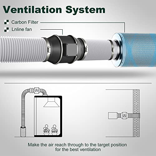 Flehomo 4Inch 25Ft Aluminum Ducting, Flexible Heavy Duty 4 Layer Protection Ducting Vent Hose for HVAC Ventilation and Exhaust, Duct Fan System, White - Image 5