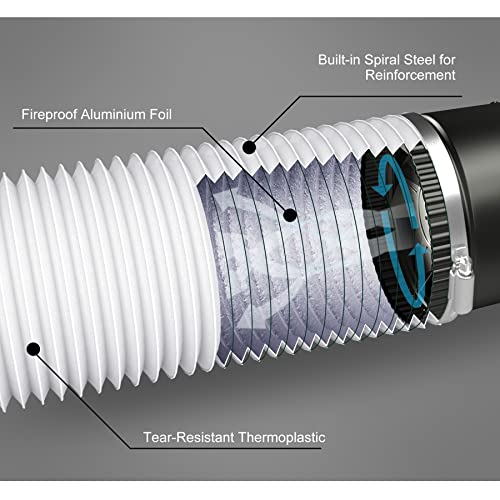 Flehomo 4Inch 25Ft Aluminum Ducting, Flexible Heavy Duty 4 Layer Protection Ducting Vent Hose for HVAC Ventilation and Exhaust, Duct Fan System, White - Image 4