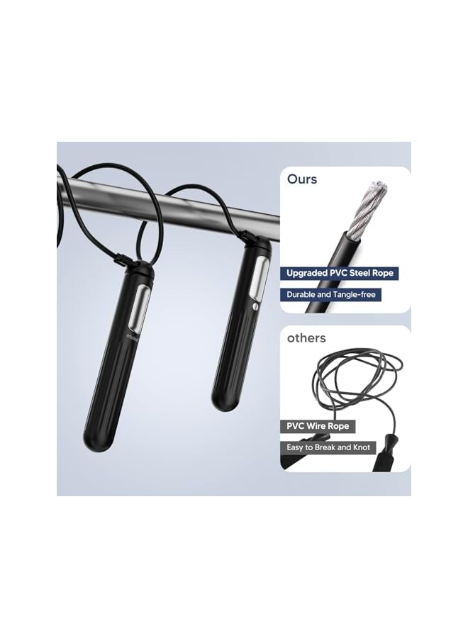 arboleaf حبال قفز لاسلكية للبالغين للياقة البدنية، حبل سرعة ذكي مع عداد رقمي للرجال والنساء والأطفال، حبل قفز قابل للتعديل مع تحليل بيانات التطبيق لتمارين حرق الدهون - داخلي/خارجي - Image 3