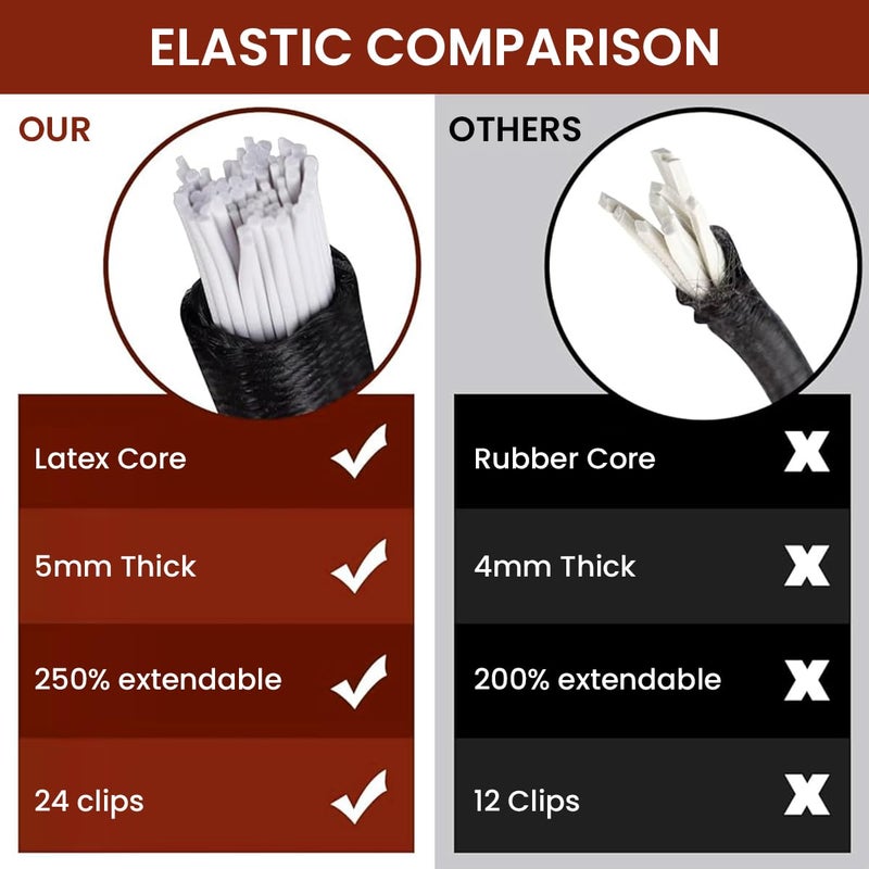 STHIRA® Elastic Cargo Net for Vehicles 47.2x35.4 inches Car Carrier Luggage with 12 Plastic Hooks 12 Carabiners Robust Weather-Resistant Mesh Roof Transport for Trucks SUVs 3 PCS - Image 3
