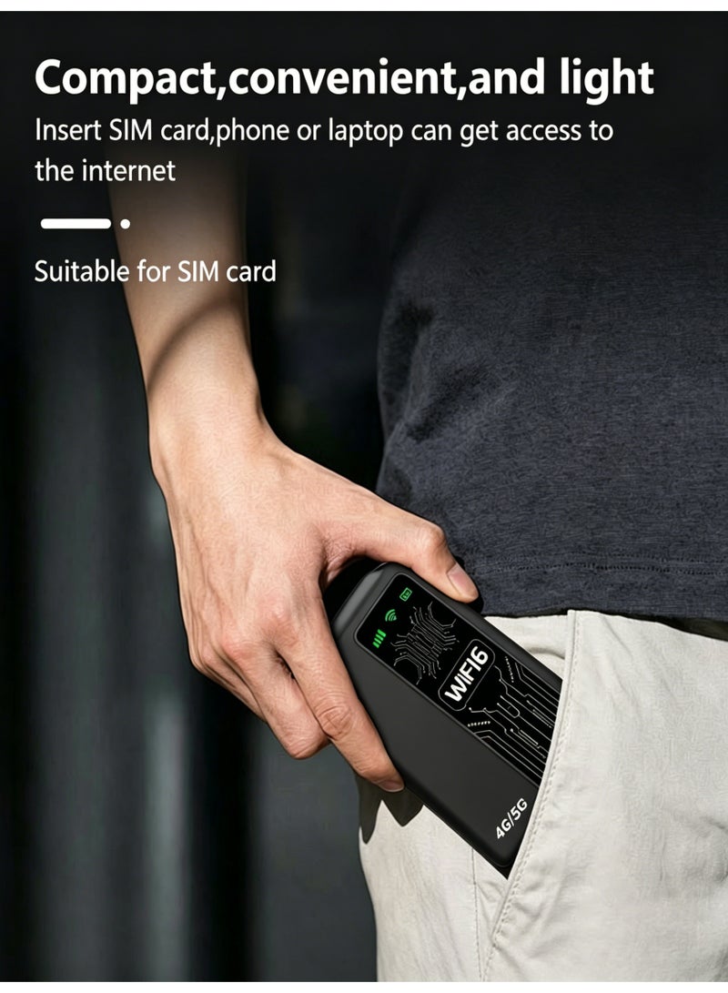 Closeli Mobile/Portable WiFi, 4G WiFi Router, 10000mAh Power Bank, with SIM Card Slot, WiFi 6, Supports 5G SIM Card Router, Plug & Play, WPA/WPA2 Security Encryption, Stable Signal, Wide Coverage, Up to 10+ Devices, for Travel, Gaming, Home & Outdoor Use(Black) - Image 3