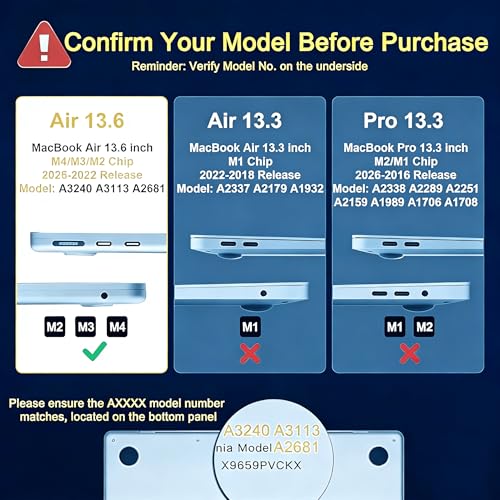 KECC Compatible with MacBook Air 13 inch Case 2026 2025 2024-2022 Release M5 M4 M3 M2 Chip A3449 A3240 A3113 A2681 Plastic Hard Shell for MacBook Air 13.6 inch, Blue - Image 2