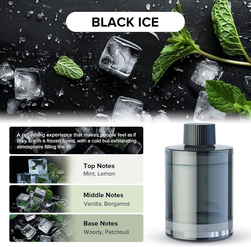 معطر هواء السيارة من سينيو، عبوة إعادة تعبئة عطر فاخر CF3، سعة كبيرة 135 مل لمدة 6 أشهر، جوز الهند، عطر فرنسي طبيعي بمستخلصات نباتية، معطر هواء ناشر، رائحة سيارة فاخرة - Image 2
