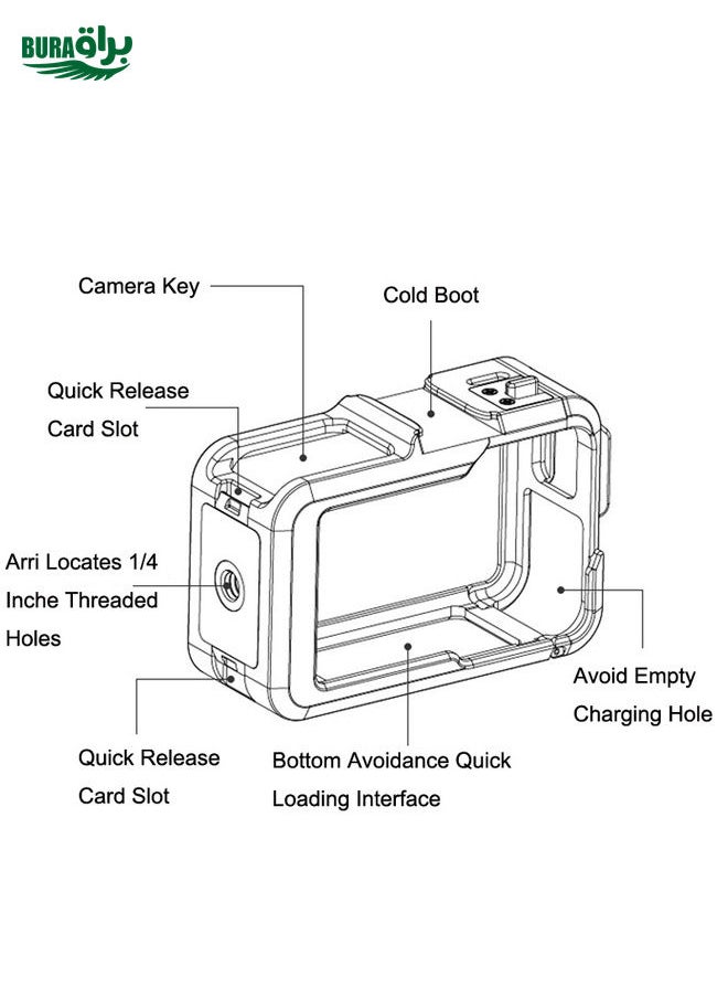 For DJI Osmo Action 3 TELESIN OA-FMS-004 Motion Camera Metal Rabbit Cage Protection Frame(Grey)