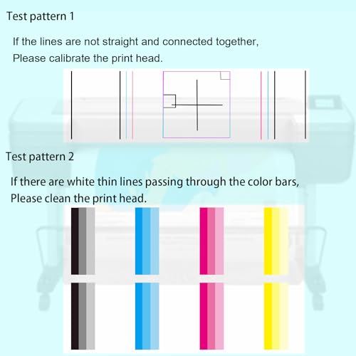SAIBOYA 711 DesignJet Printhead High Yield Replacement Kit C1Q10A for HP DesignJet T530 T525 T520 T130 T125 T120 T100 Large Format Plotter Printers with Chip Print Head - Image 3