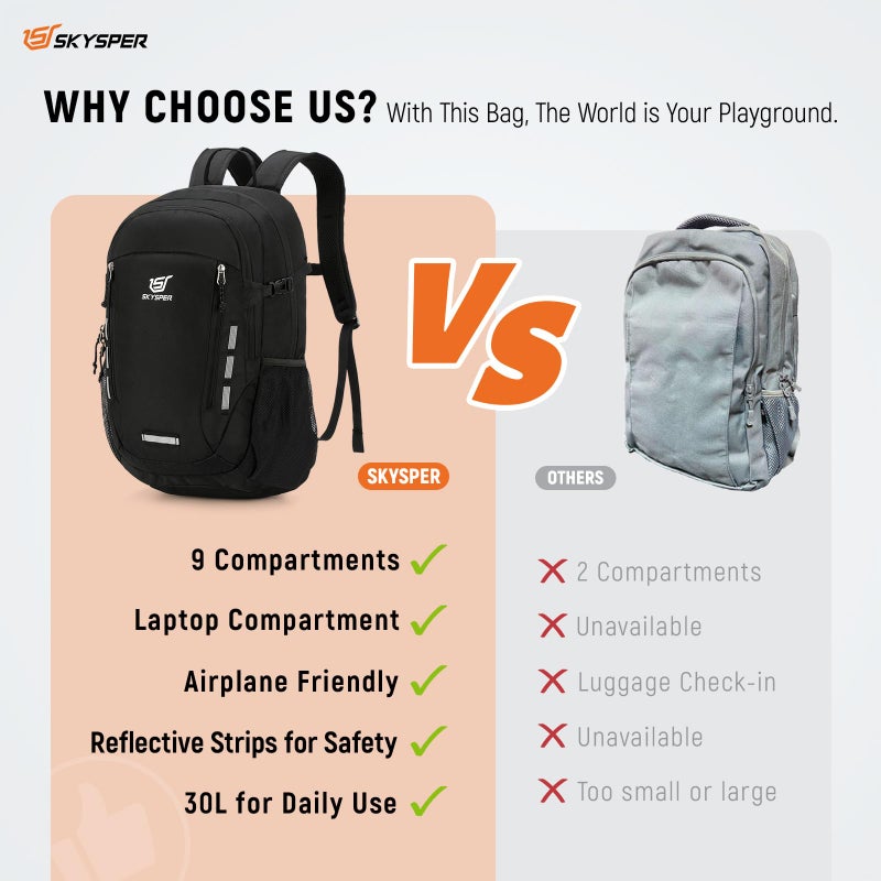 SKYSPER SKYSPER 30L Hiking Backpack Travel Men's Rucksack, Lightweight Day Pack for Travel Walking Women  - Image 2