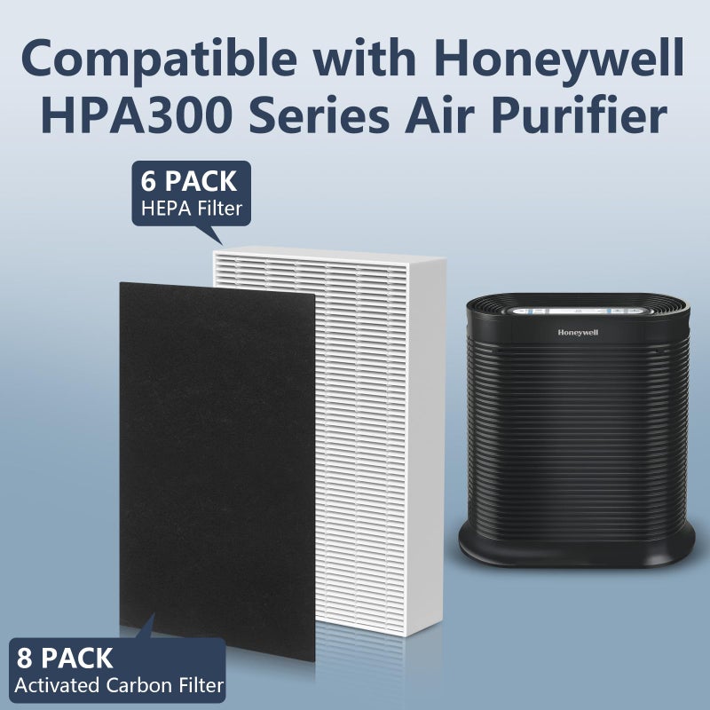 Midiex HPA300 Filter Replacement Compatible with Honeywell Air Purifier HPA300 HPA200 HPA100 and 5000 Series  Replace HRF-R3 HRF-R2 HRF-R1 6 Pack - Image 5