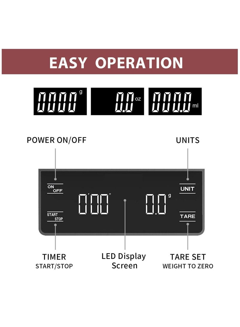 HOMESTAR Coffee Scale, Digital Espresso Scale with Back-Lit LED Display, High Precision Small Food for Baking and Cooking - Image 3