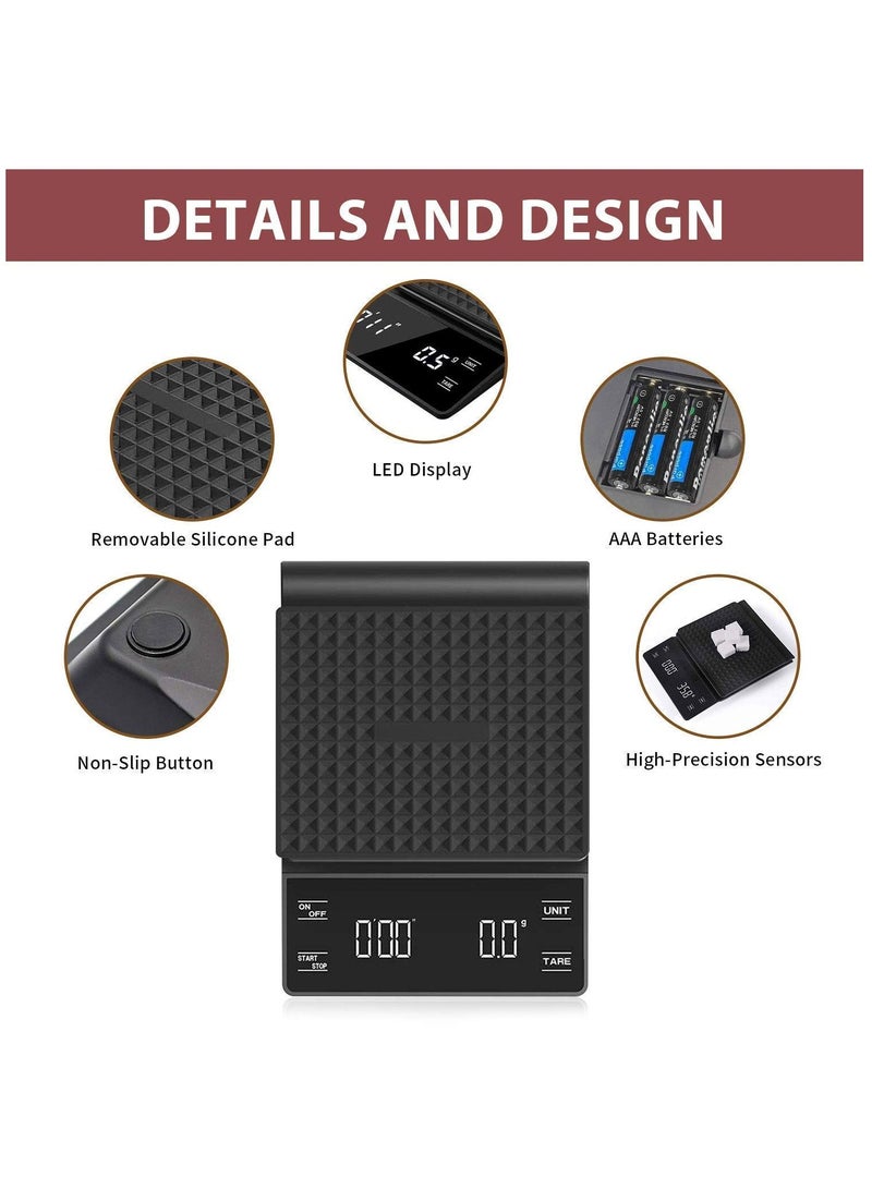 HOMESTAR Coffee Scale, Digital Espresso Scale with Back-Lit LED Display, High Precision Small Food for Baking and Cooking - Image 2