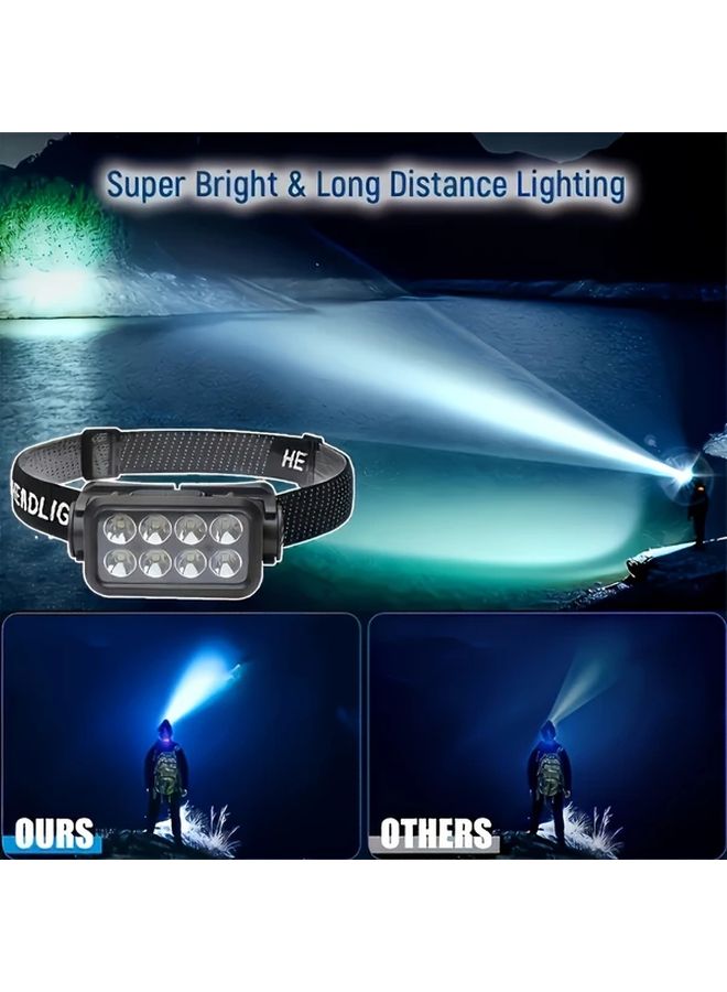 قطعتان مصباح أمامي قابلة لإعادة الشحن 8 LED مع مستشعر الحركة 5 أوضاع خفيفة الوزن للتخييم في الهواء الطلق - Image 5