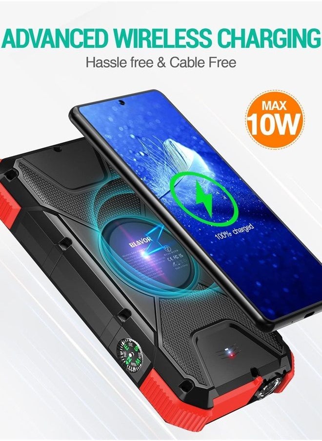 BLAVOR - Solar Power Bank, PD 18W QC3.0 Fast Charging 10W Wireless Charger 20000mAh Solar Powered Powerbank with Type C Input/Output, IPX5 Waterproof, Camping Flashlight, Compass, Carabiner(Red) - Image 1