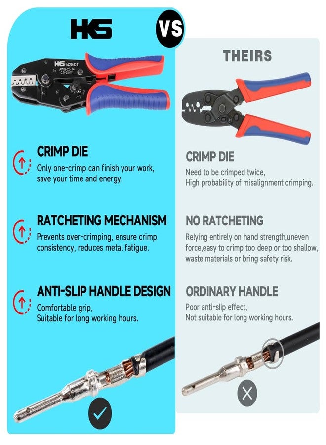 HKS 20-14AWG Size16 20 Deutsch DT DTM Crimp Tool (YF-1420DT) - Open Barrel Terminal Crimper for Stamped Contacts - Image 3