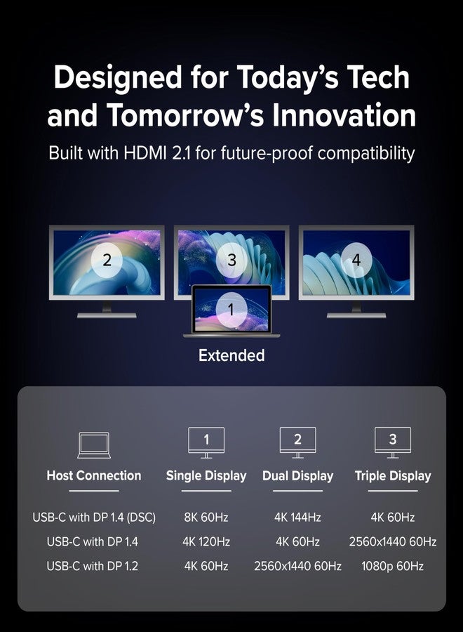 Plugable USB C to HDMI Multi Monitor Adapter | Triple 4K60 Displays | Driverless MST Hub for Windows, Chrome OS, USB-C, Thunderbolt, USB4 Laptops | Multi HDMI Ports, HDR & HDCP Compliant (USBC-MSTH3) - Image 2