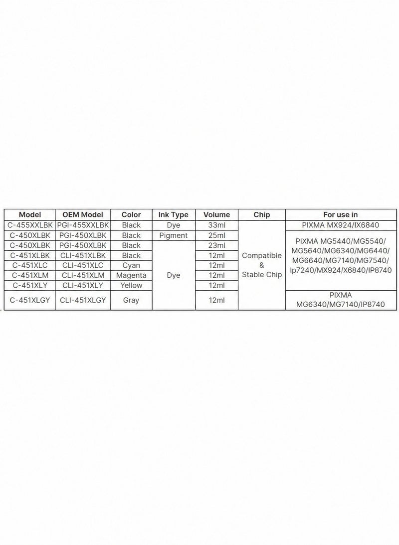 NexNova خراطيش حبر Nexnova® CLI-451XL لـ CANON 5 عبوات أسود أزرق سماوي أرجواني أصفر رمادي لـ PIXMA MG5440 MG5540 MG5640 MG6340 MG6440 MG6640 MG7140 MG7540 Ip7240 MX924 IX6540 IX6840 IP8740 - Image 4