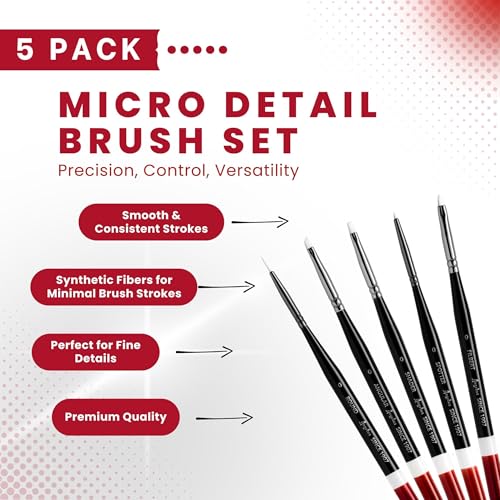 Angelus Micro Detail Paint Brush Set - Image 2
