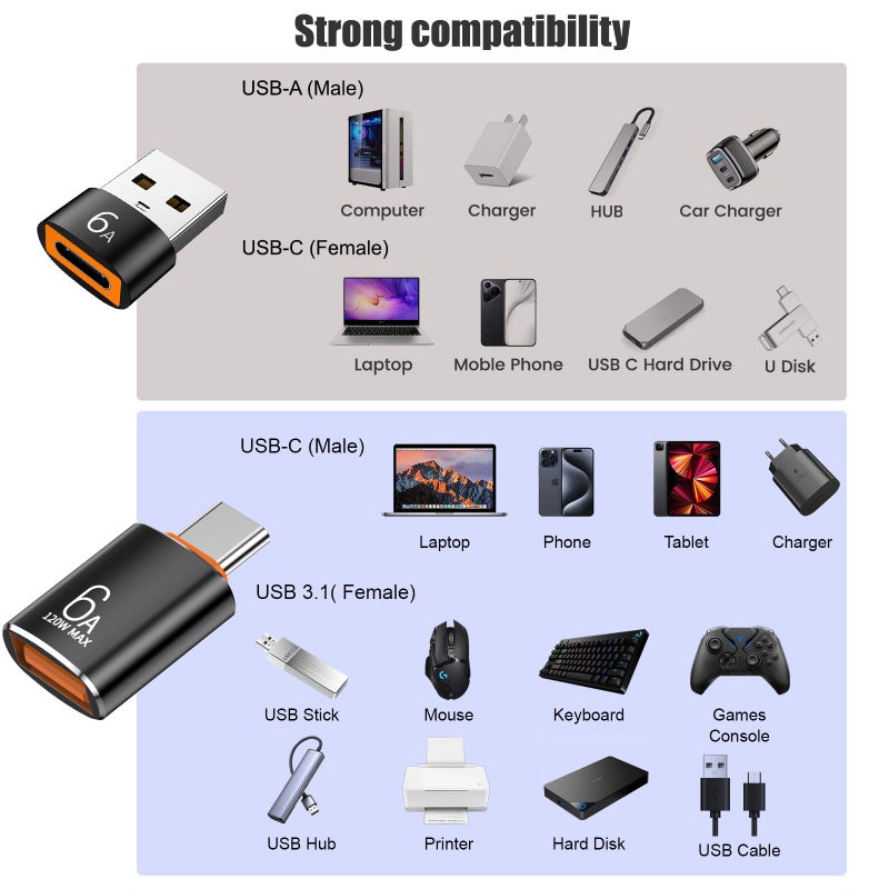 Pastall 10-Pack 10Gbps/120W USB C to USB Adapter & C Male to 3.1 Female Charger,Compatible with MacBook Pro/Air, iPhone 16 15 Pro Max/15 Plus/14 13 12 Samsung Galaxy S24/S23/S22/S21 - Image 2