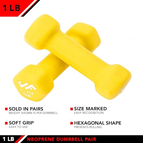 JFIT Neoprene Dumbbell (Set of 2), 1 LBS - Image 3