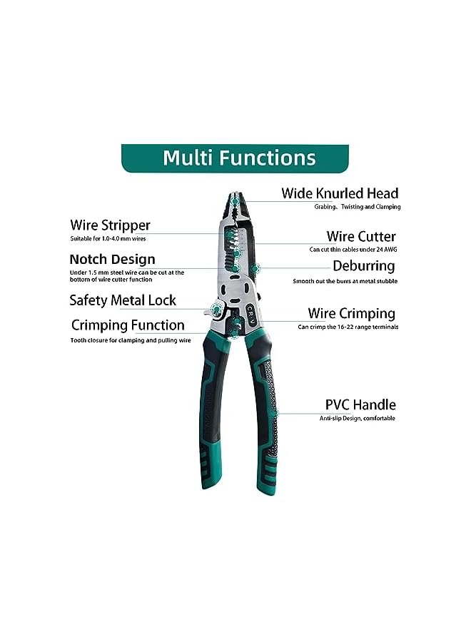 promass 10-in-1 Electrician Pliers, Wire Stripper Tool, Cable Cutters, CR-V Multifunctional Plier with Wire Stripper, Crimper Side Cutter, Insulation Wire Stripping/Cutting/Crimping Pliers Tool - Image 3