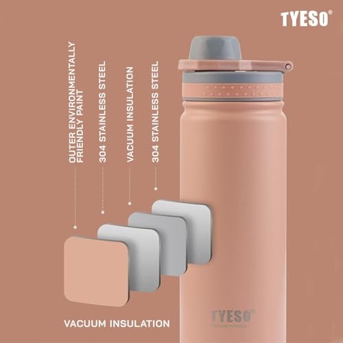 TYESO Water Bottle with Carrying Handle Lid | Insulated Stainless Steel Thermos | Travel Water Bottles for Gym & Sports | Leak Proof & BPA Free | Quick Flip Go Collection | 25oz (Black) - Image 5