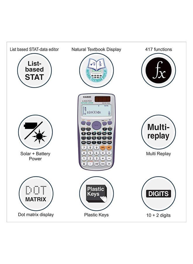 Generic Natural UPAM Digital Scientific Calculator fx-991ES Plus C Grey  - Image 3