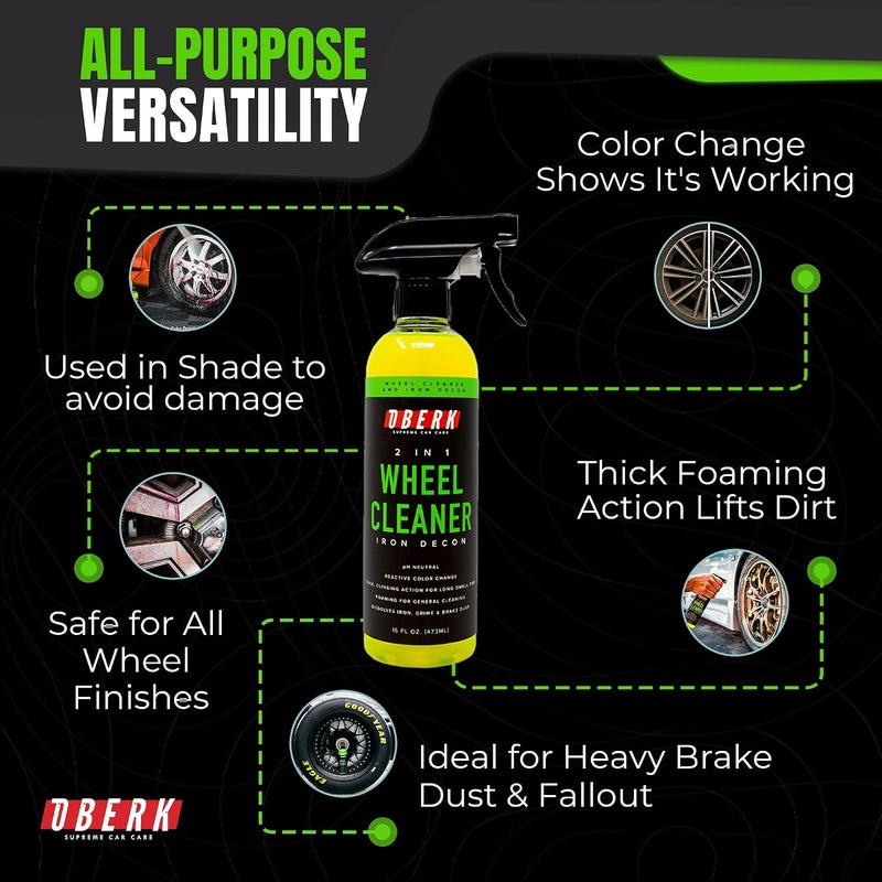 Oberk 2-in-1 Wheel Cleaner & Iron Remover – pH Neutral Iron Decon Spray for Car Detailing – Safe on Painted, Chrome, Aluminum, Powder-Coated Wheels (2 in1 Wheel Cleaner 16 oz) - Image 5