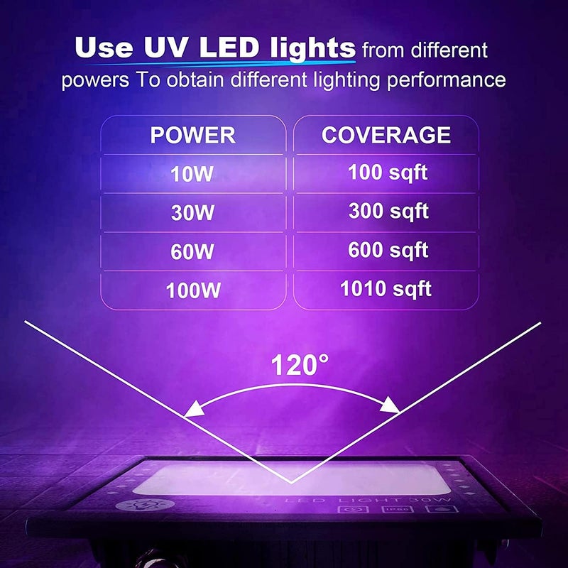 UV LED Black Light, 60W 395nm Ultraviolet LED Flood Light, IP66 Waterproof Ultraviolet Blacklight for Dog Cat Urine Pet Dry Stains Party Disco Club Aquarium Decorations - Image 2