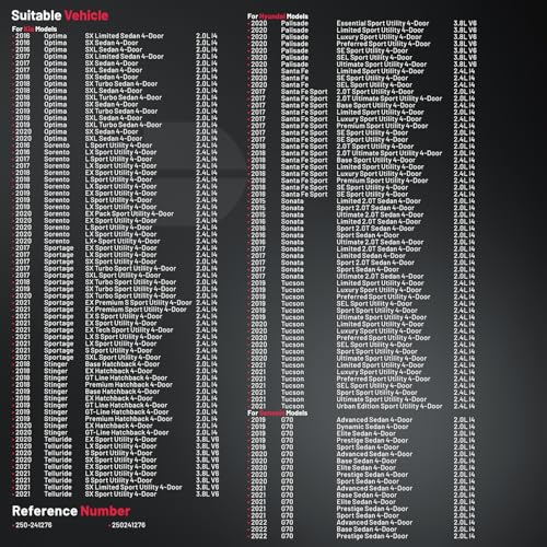 BDFHYK حساس الأكسجين BDFHYK حساس O2 السفلي، متوافق مع كيا أوبتيما 2016-2020، سورينتو، سبورتاج 2017-2021، تيليورايد، متوافق مع هيونداي سوناتا 2015-2017، توكسون، سانتا في، 250-241276 1PCS - Image 2