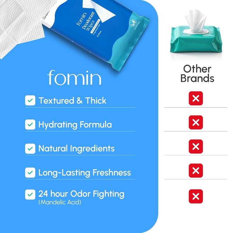 FOMIN مناديل مزيلة العرق الحمضية للنساء 45 قطعة مجموعة متنوعة مضادة للحساسية متوازنة الحموضة مناديل للجسم بالكامل خالية من البلاستيك مقشرة تحكم متقدم في الروائح مناديل تحت الإبط للجسم - Image 2