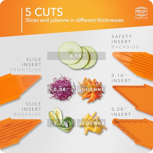 Börner Vegetable Slicer V3 (Professional Set) • Multifunctional & Adjustable Vegetable V-Slicer • For Slices, Julienne, Dices • Stainless Steel V-Blade • Kitchen Slicer Set • Color: Orange - Image 2