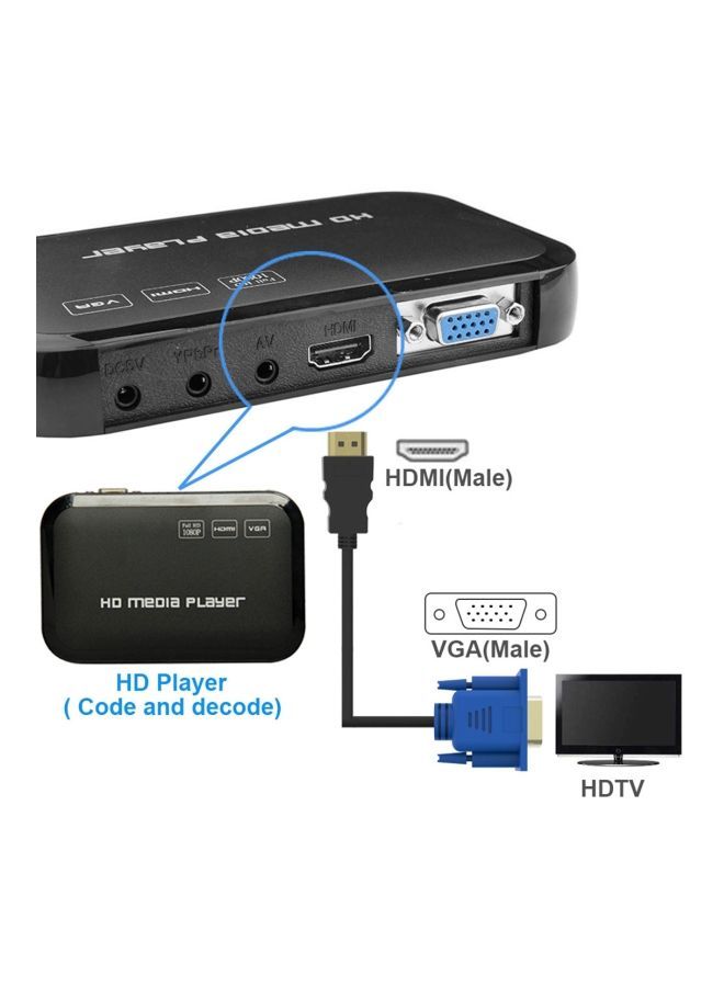 نيبمينينت كابل محول من منفذ HDMI ب15 سناً إلى VGA الأسود / الأزرق - Image 5