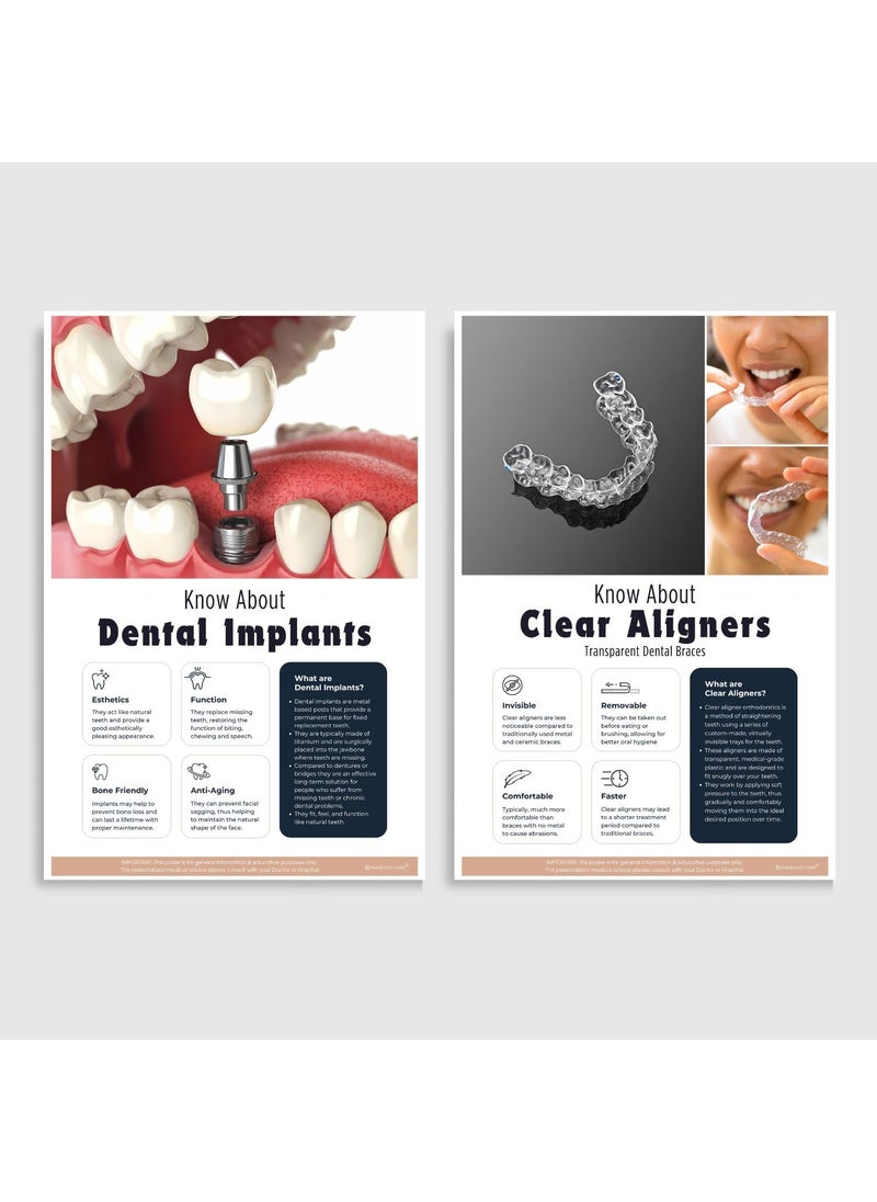 Medicozi Medicozi Dental Implants and Clear Aligner Orthodontic Braces poster for Clinics Set of 2 Unframed 12x18 inches Prosthodontist Dentist waiting room Art Patient Education  - Image 1