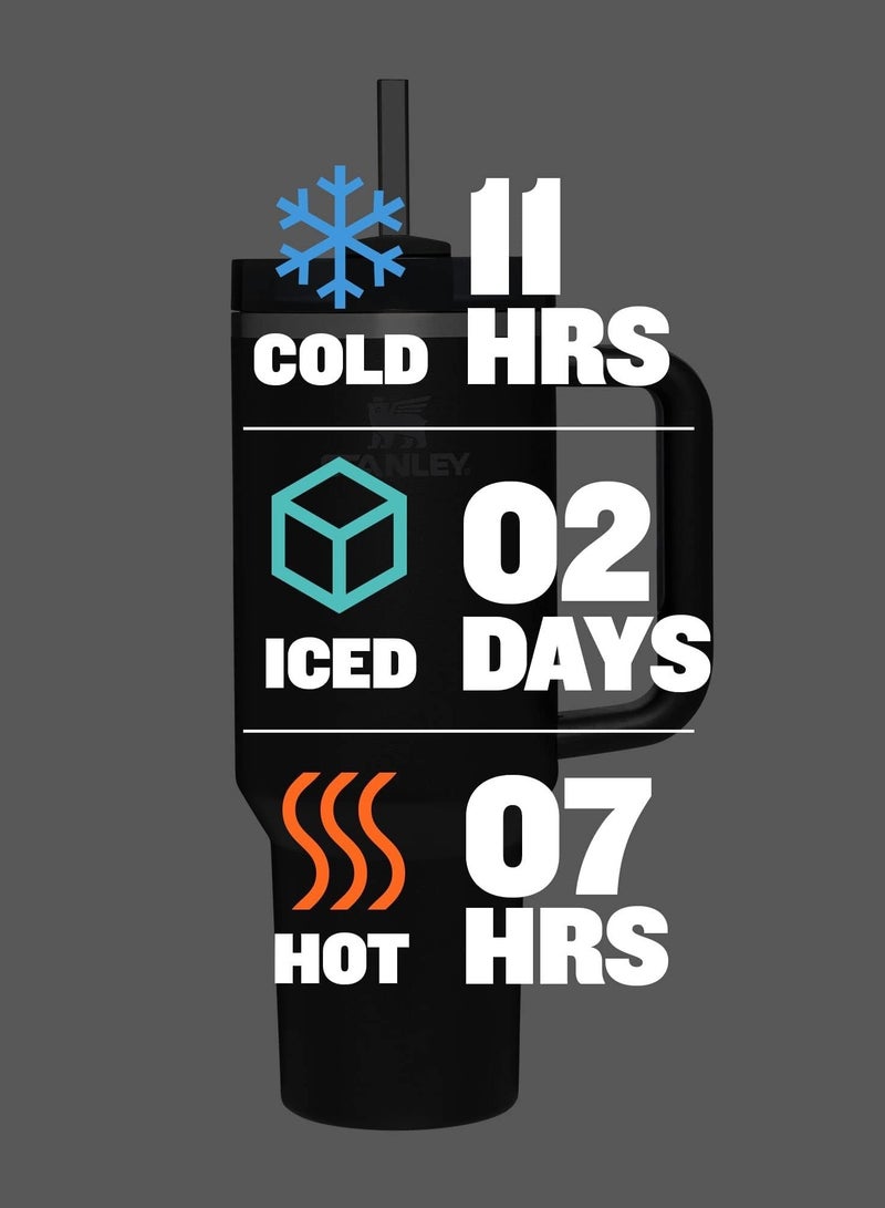 Stanley Quencher H2.0 FlowState Stainless Steel Vacuum Insulated Tumbler with Lid and Straw for Water, Iced Tea or Coffee, Smoothie and More - Image 3