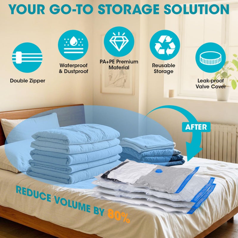 Besslly 20 Pack Vacuum Storage Bags with Electric Pump, Compression Space Saver Vacuum Seal Bags 4 Jumbo/4 Large/4 Medium/4 Small/4 Roll Up Bags for Clothing Travel Comforters Blankets Pillows Bedding Duvets - Image 3